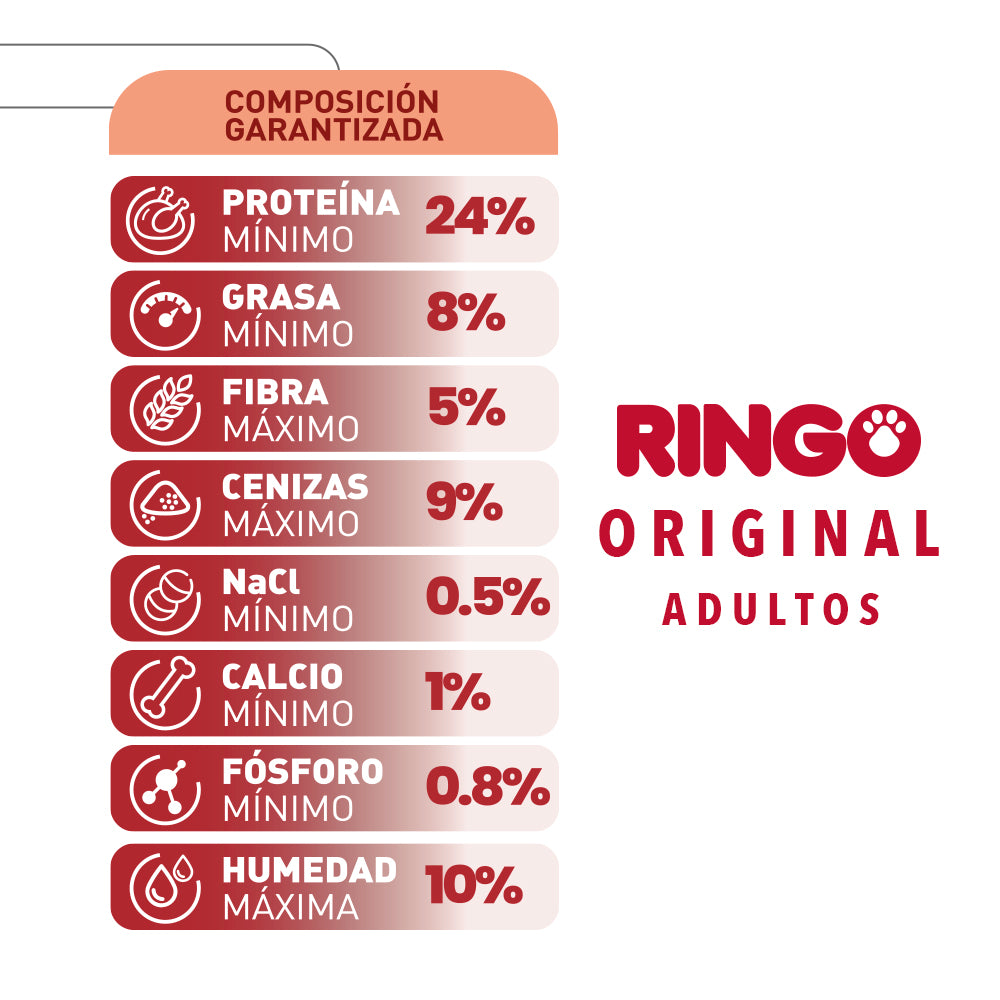 Ringo Adulto 1 kg Original Sachet