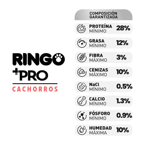 Ringo Cachorro  +Pro 1 kg  Sachet